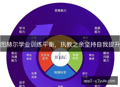 图赫尔学业训练平衡，执教之余坚持自我提升
